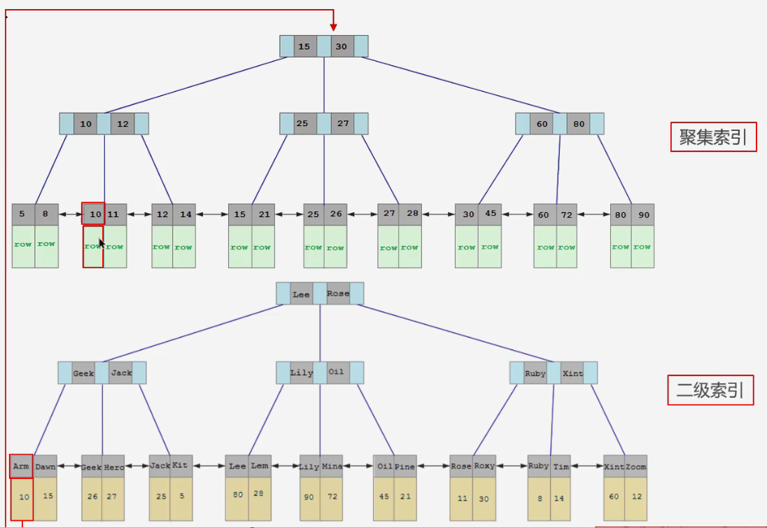 7c5749b0-690a-41c2-a341-4d77780be2a2